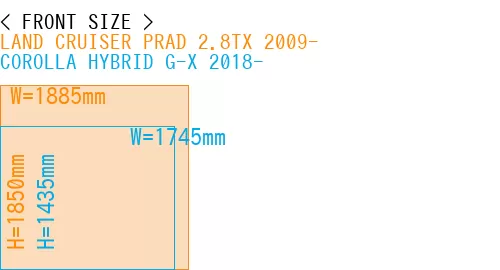#LAND CRUISER PRAD 2.8TX 2009- + COROLLA HYBRID G-X 2018-
